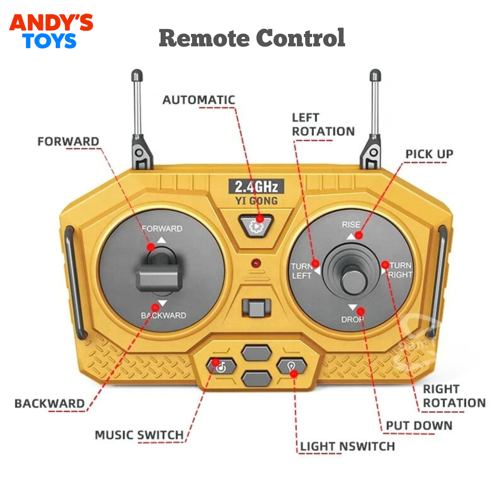 Construction RC Series – Excavator, Bulldozer, Loader & Dump Truck