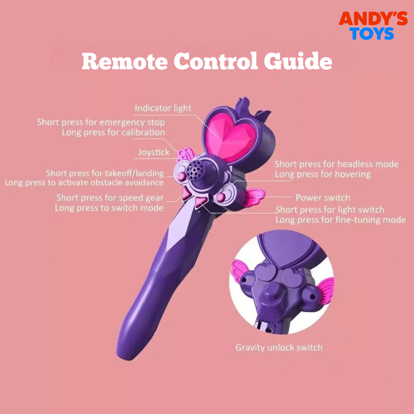 FlutterFly - RC Butterfly Drone