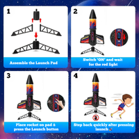 SkySpinner™ – Parachute Rocket Launcher